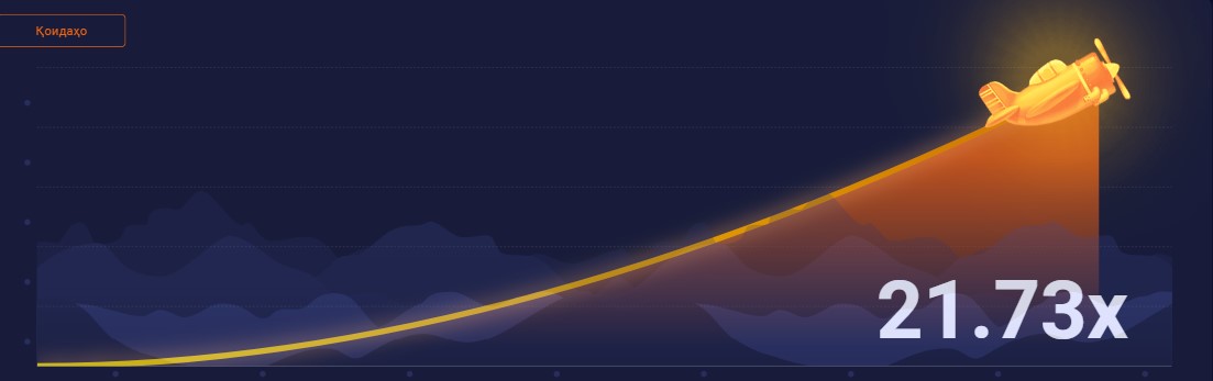 Бозии Crash барои пул дар казино онлайн Melbet