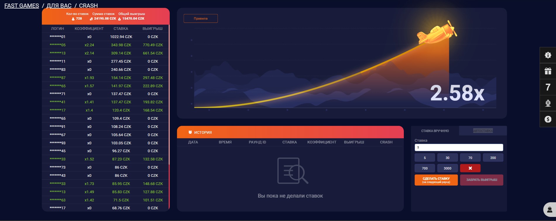 Бонус на первый депозит в онлайн казино Melbet