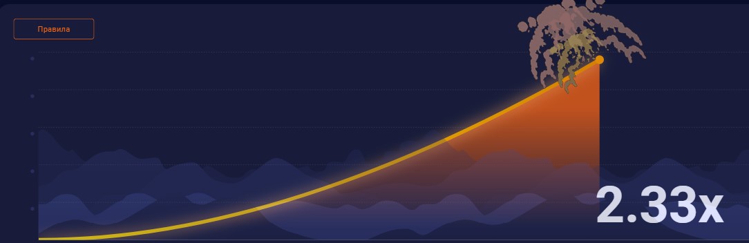 Играть в краш игры с телефона в приложении Melbet 